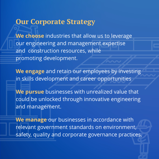 Our Corporate Strategy