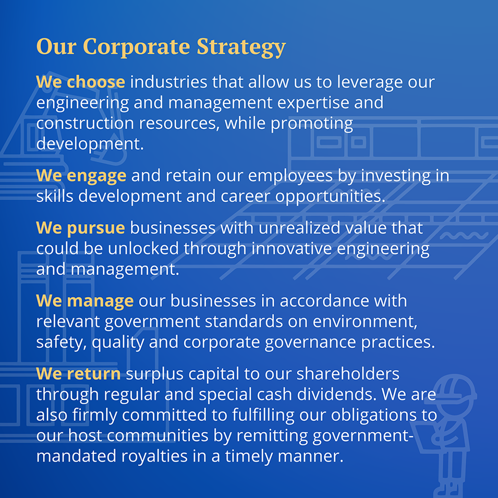 Our Corporate Strategy